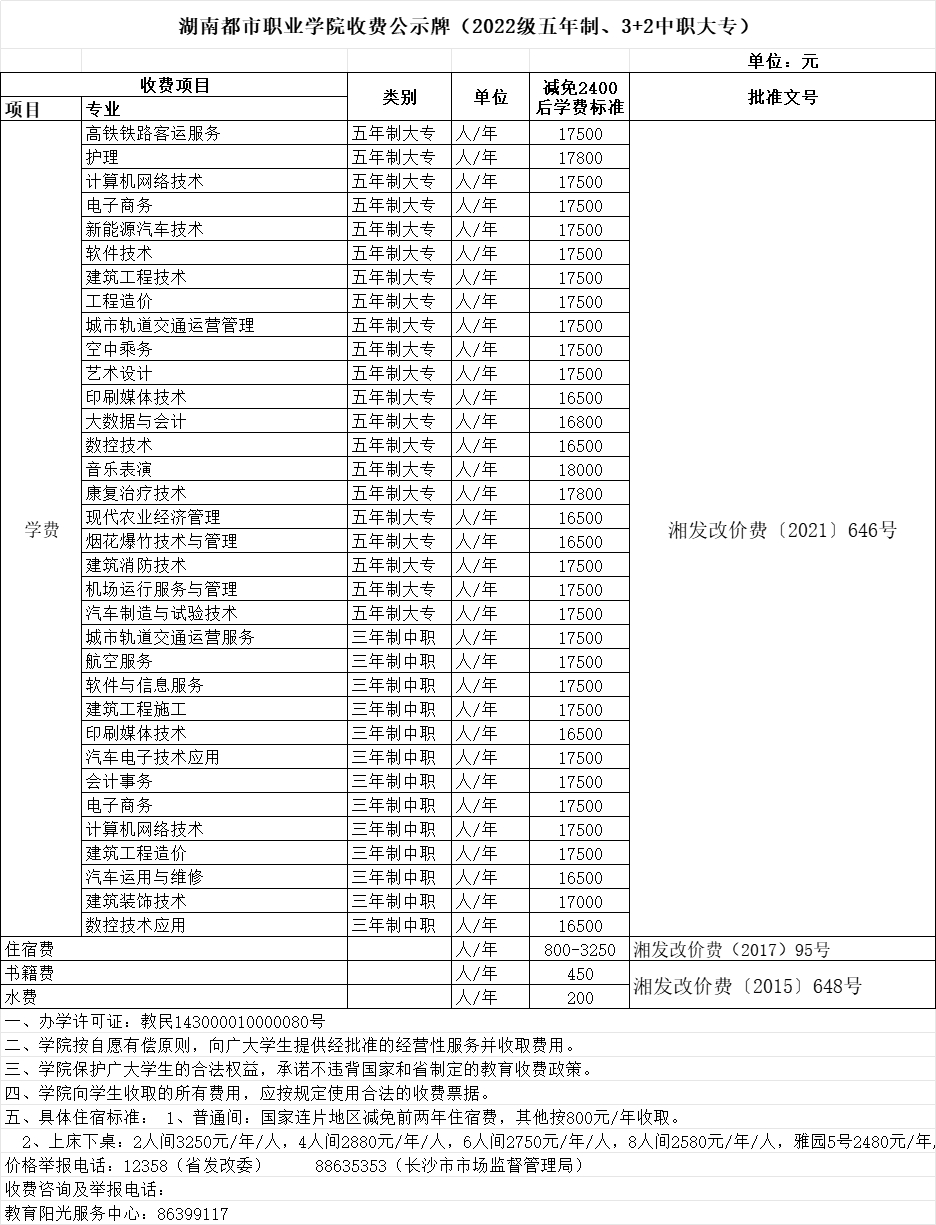 17b82dc3c55647798cf******37499f62.png
